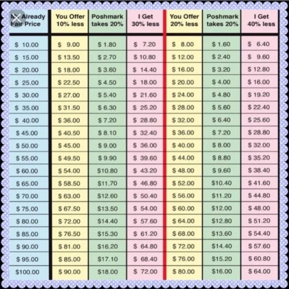 1 Yard Aqua Blue (Malachite) Rhinestone Iron-On Appliqué Trim | Clothing | New - Picture 8 of 8